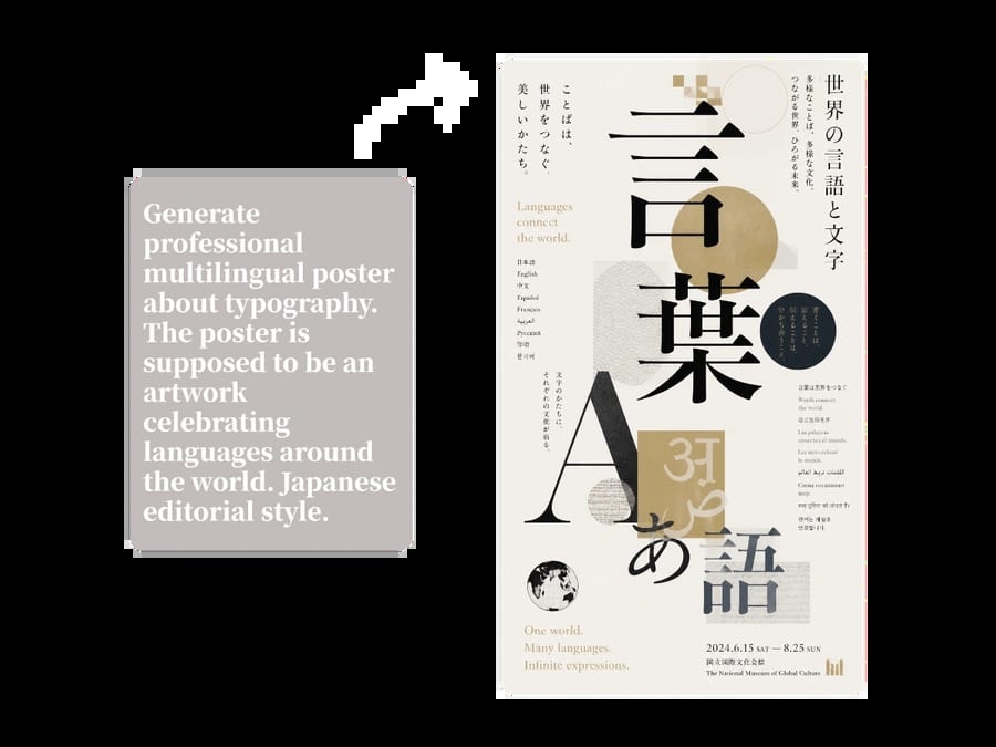 Posters and text-rich designs made with GPT Image 2